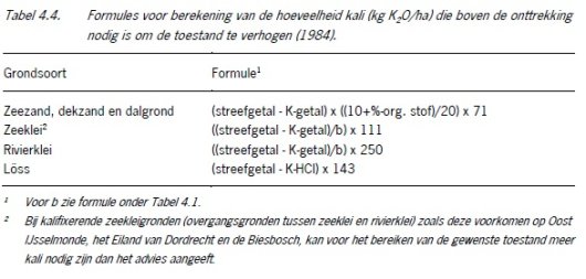 tabel 4.4.jpg